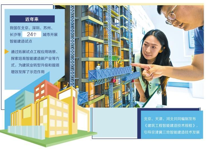 数智转型打开房地产新